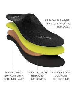 Online Premium Orthotic Womens Neutral Women Casual|Women's Orthotics