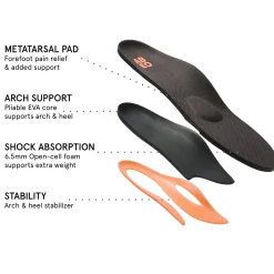 Sale Total Support Orthotic Womens Metatarsal Women Sport|Casual