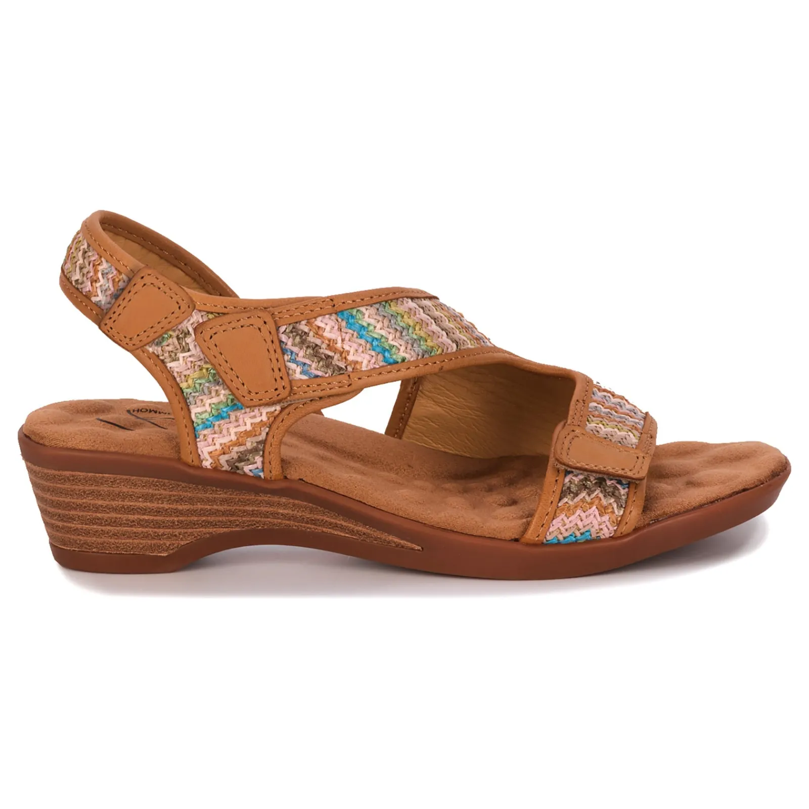 New Kimmi Women Sandals